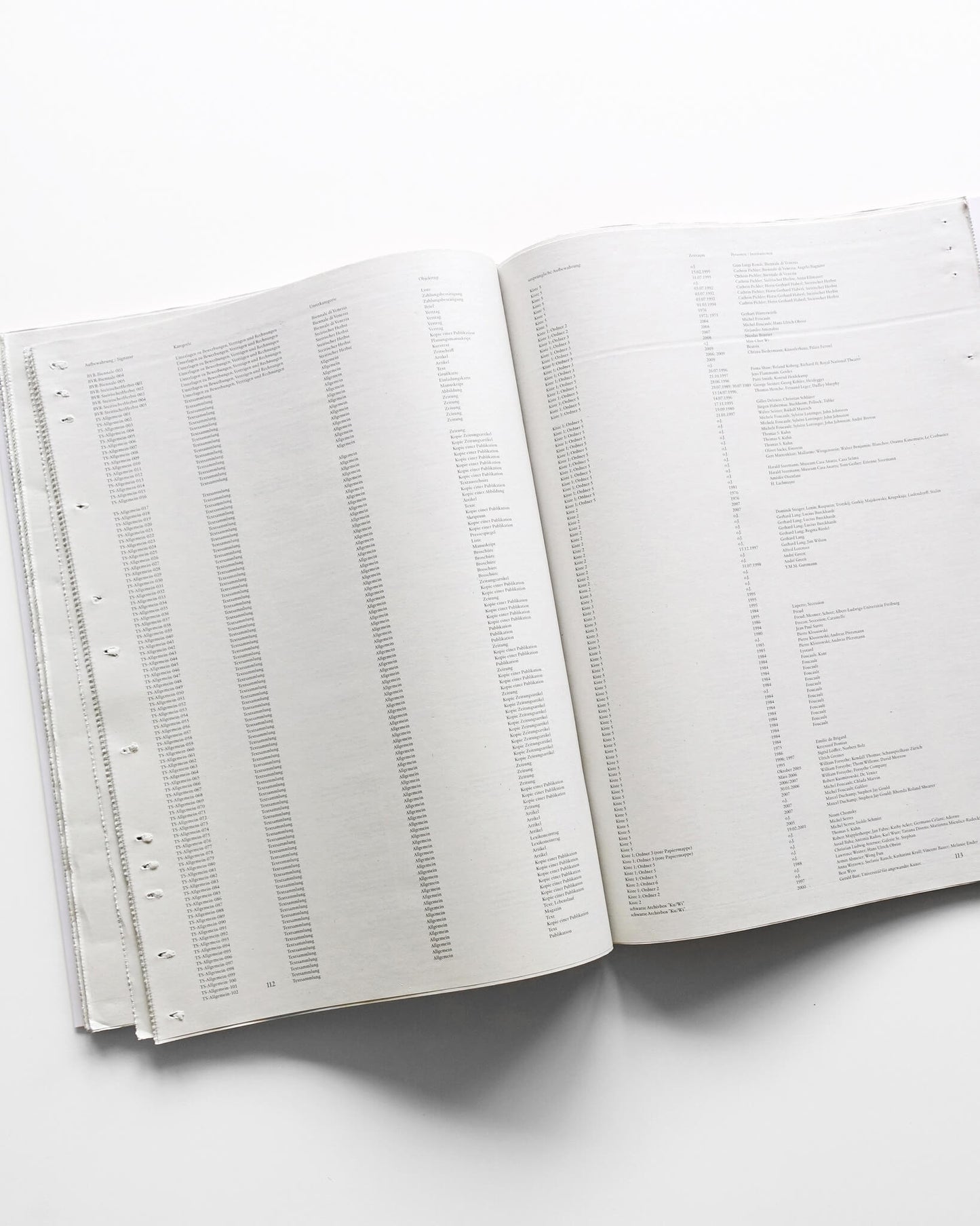 Das Cathrin Pichler Archive