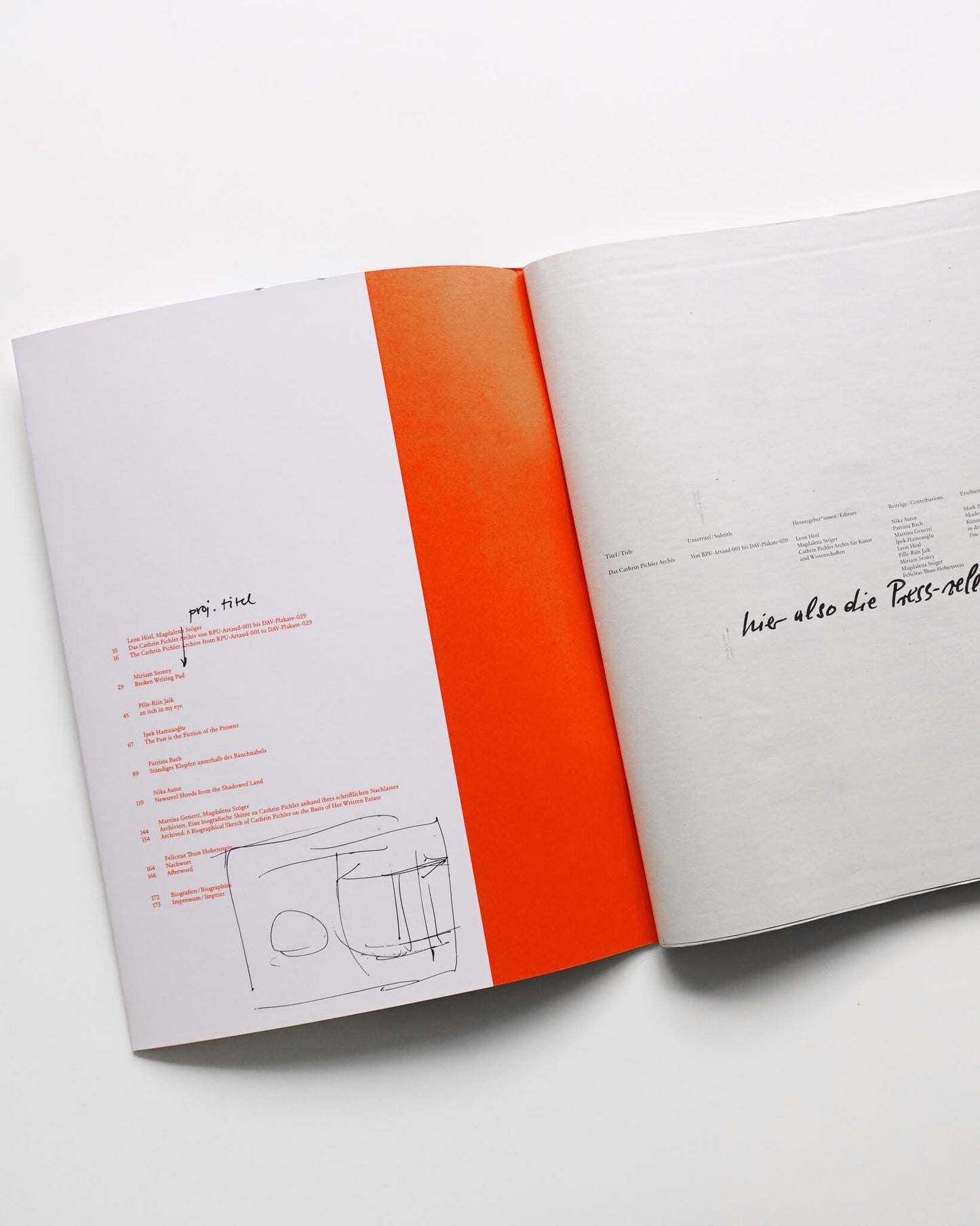 Das Cathrin Pichler Archive
