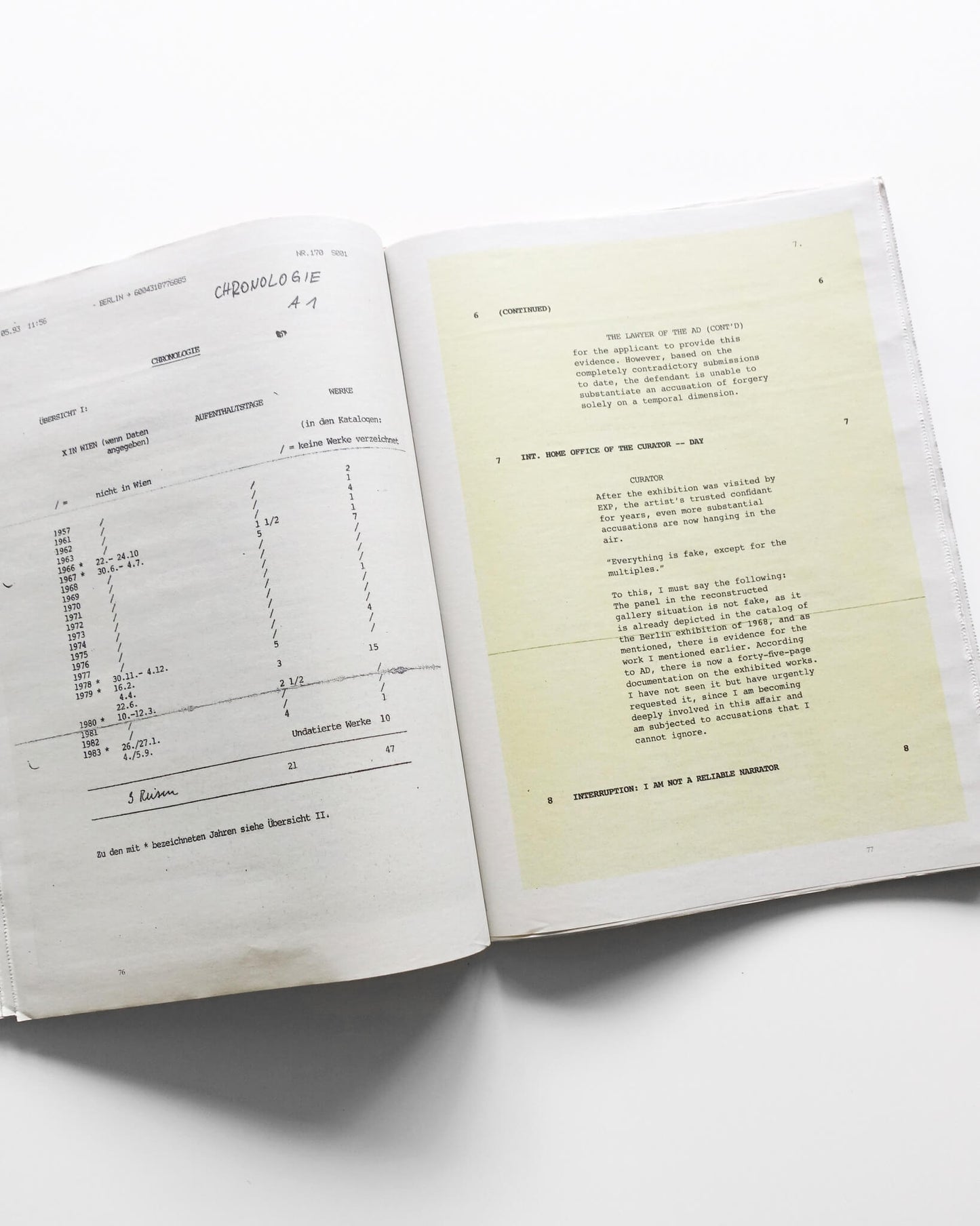 Das Cathrin Pichler Archive