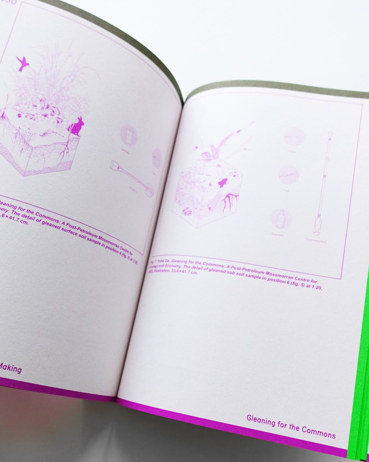 Commons in Design