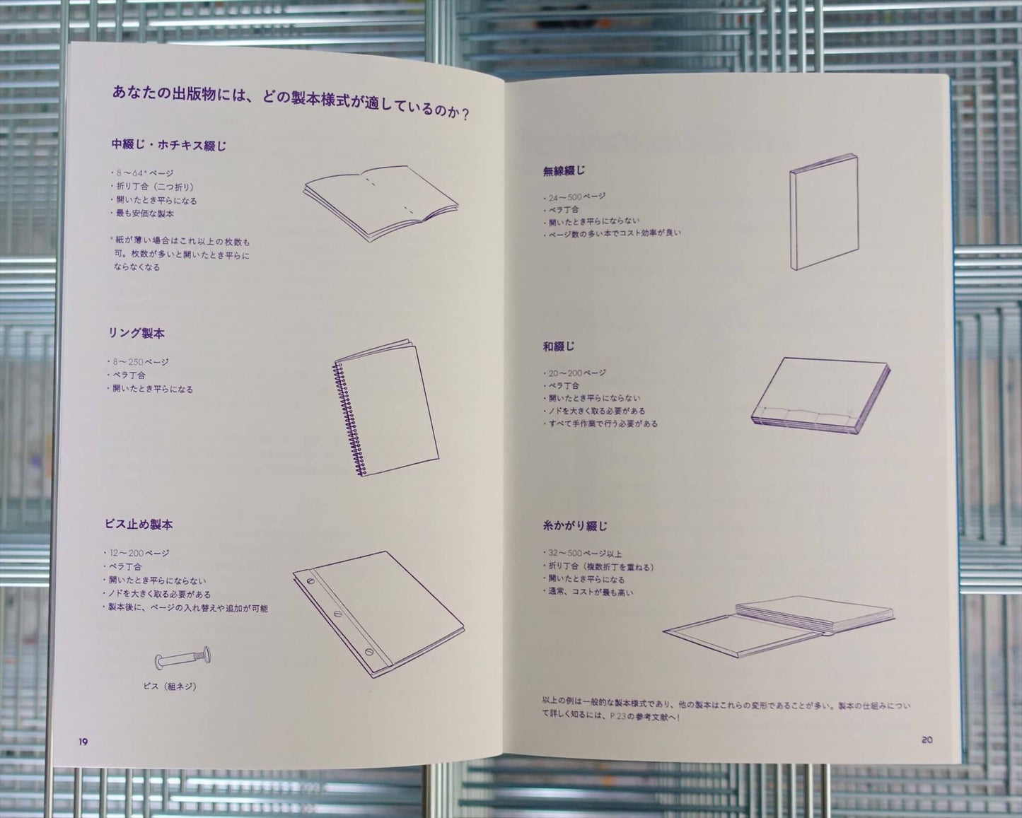How to Book in Japan