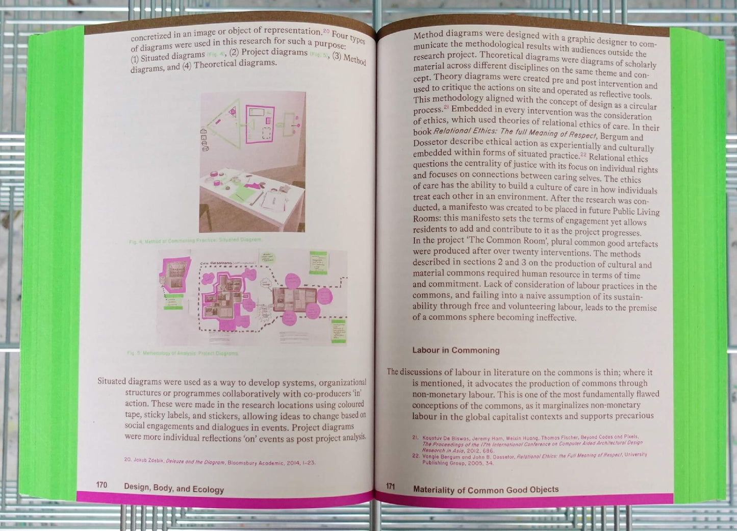 Commons in Design